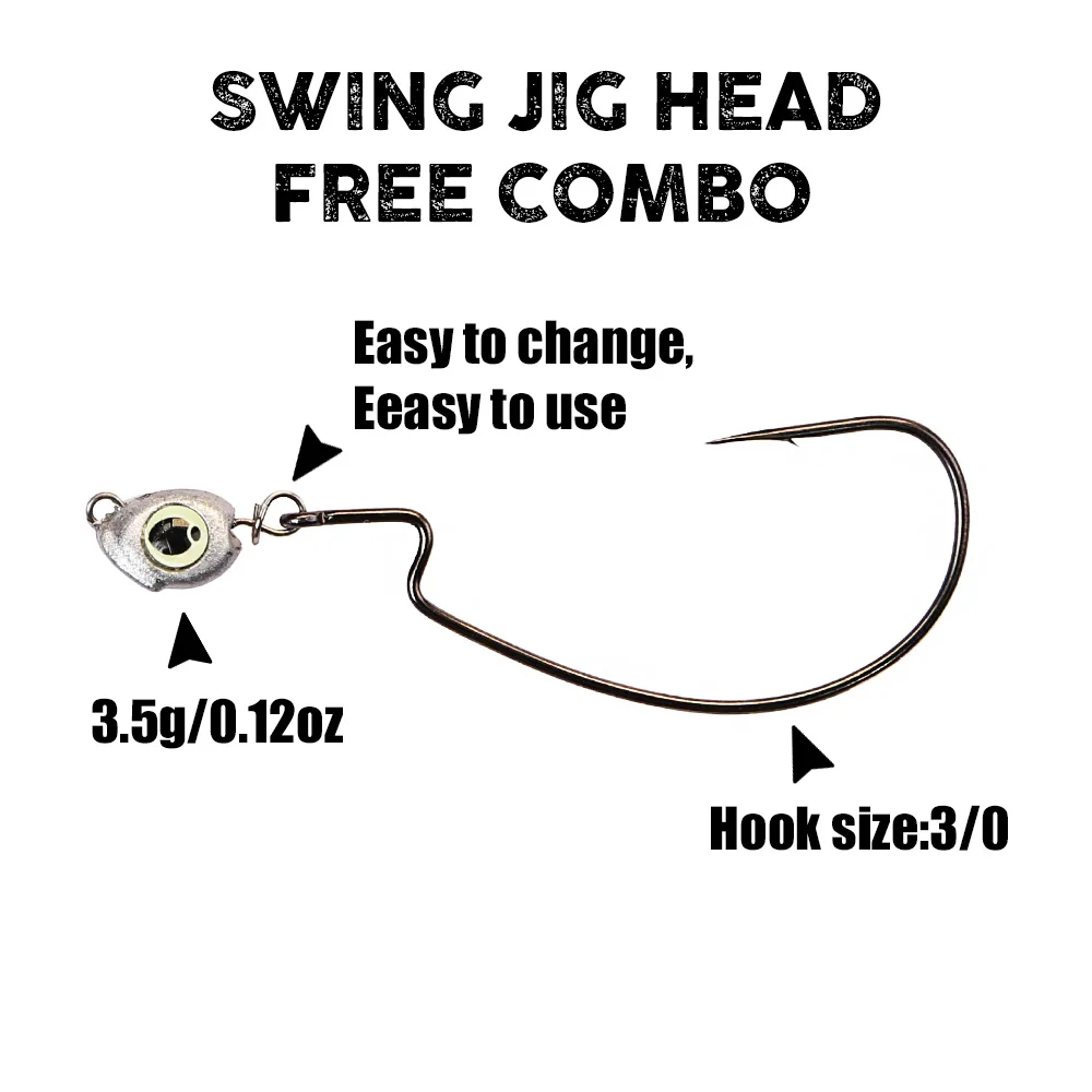Główki jigowe B&U Swing Chebur – Furniture Hardware Jig recenzja i cena